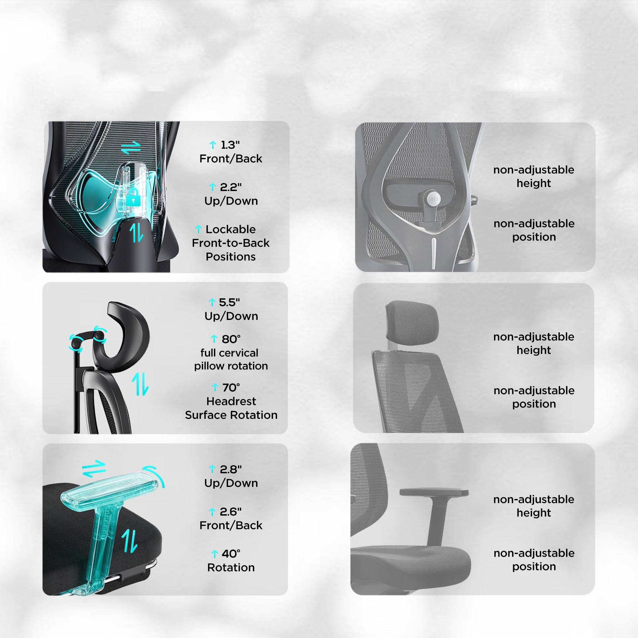 HBADA P3 Ergonomic Chair with Footrest