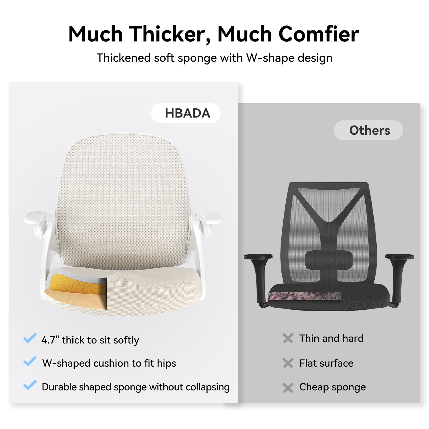 HBADA Penguin-inspired Office Chair -J1 gray vs others