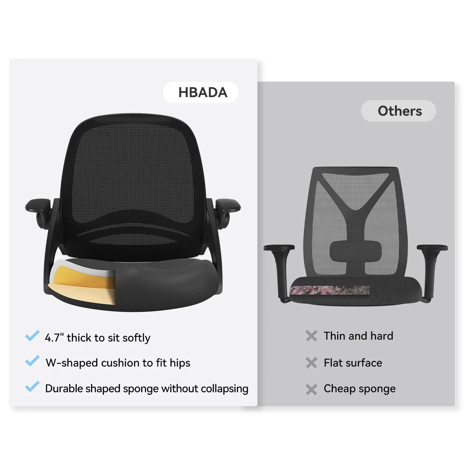 HBADA Penguin-inspired Office Chair -J1 black vs others